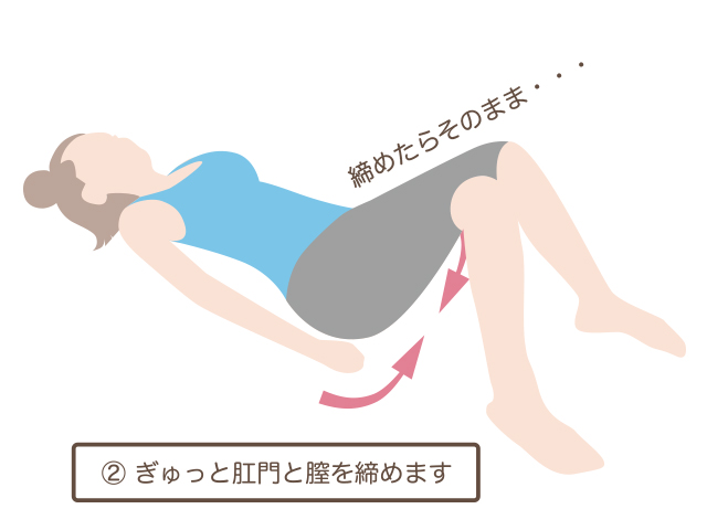 ぎゅっと肛門と膣を締めます　締めたらそのまま…