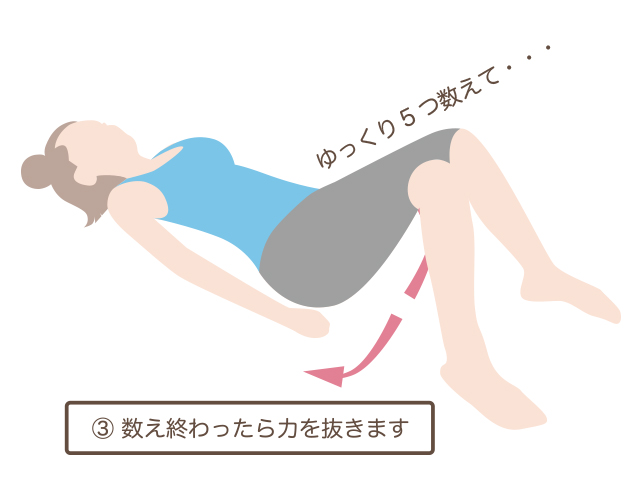 ゆっくり5つ数えて…　数え終わったら力を抜きます